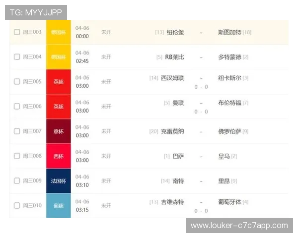 竞彩足球星期三003期赛事分析：各队实力对比与投注建议